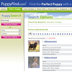 Should you use PuppyFind to find your new puppy?